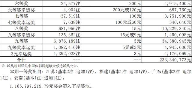 2025年2月 第405页