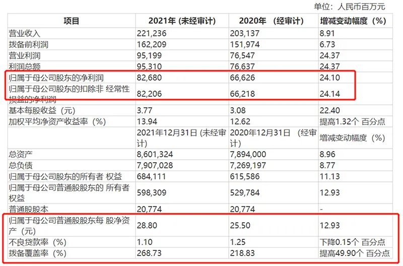 2025年2月 第396页