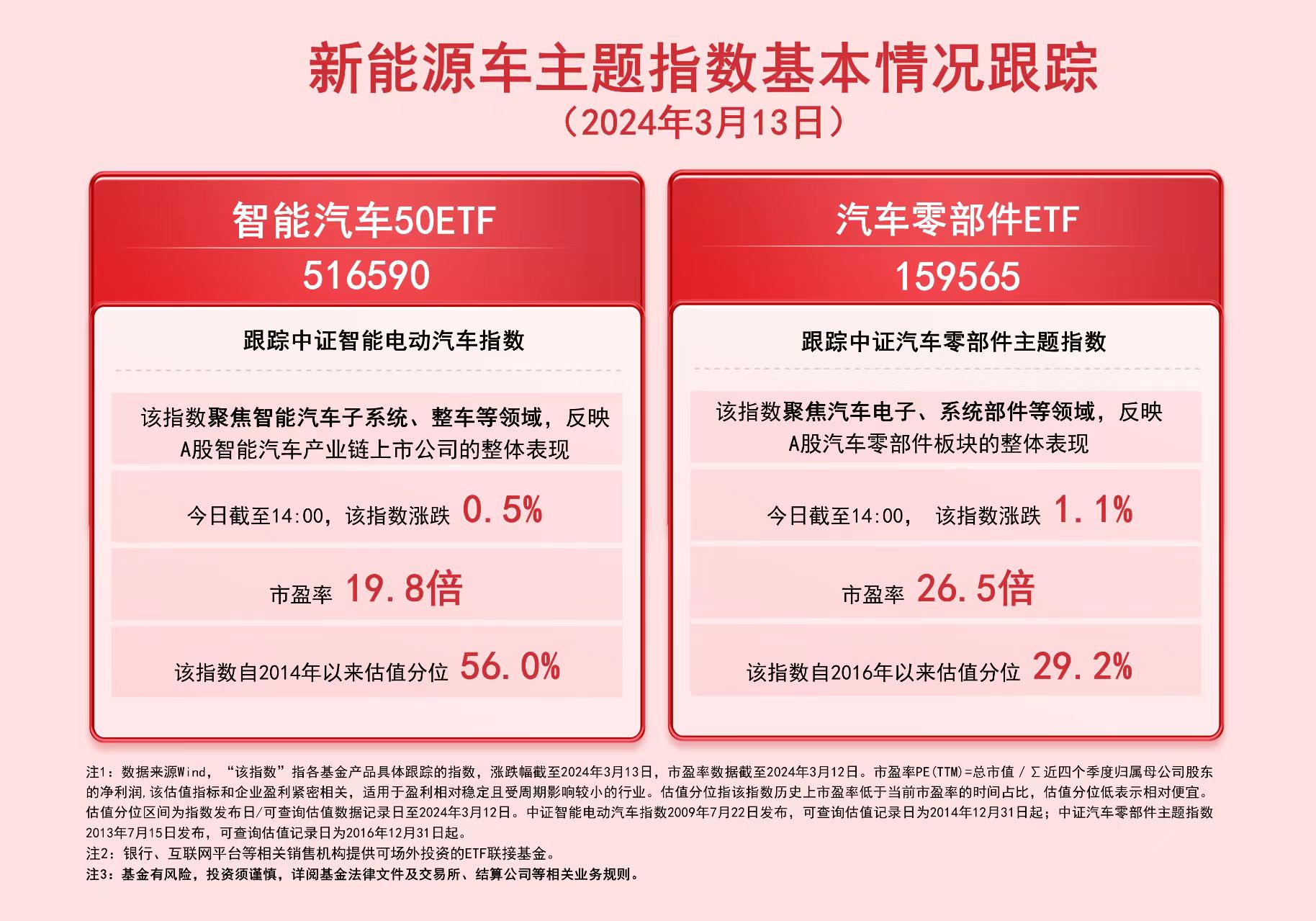 admin 第175页
