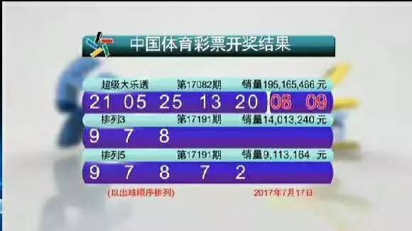 2025年2月 第374页