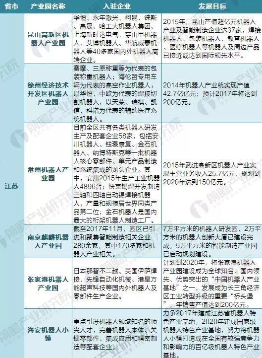 2025年2月 第370页