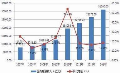 2025年香港正版资料免费大全，最新版本下载与更新趋势分析