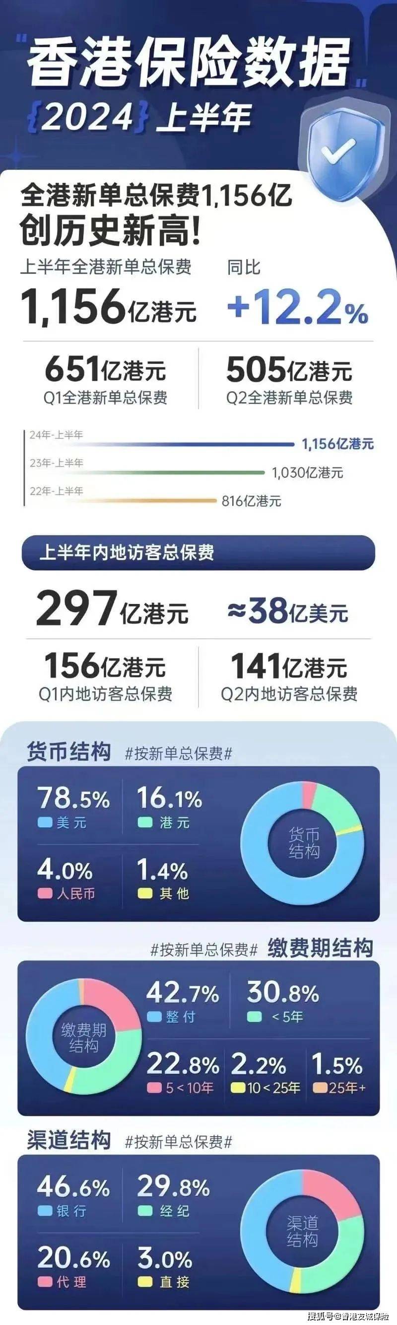 三期必開一肖 第173页