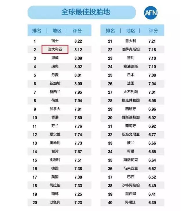 新澳天天开奖资料大全解析，第1052期全面解读