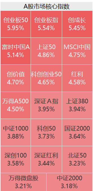 204年澳门六开彩揭秘与解析
理性对待,谨慎参与!注,内为排版格式)strong>一、引言新澳门6合开彩app下载官网 204年澳门六开彩揭秘与解析
理性对待,谨慎参与!注,内为排版格式)strong>一、引言新澳门6合开彩app下载官网
