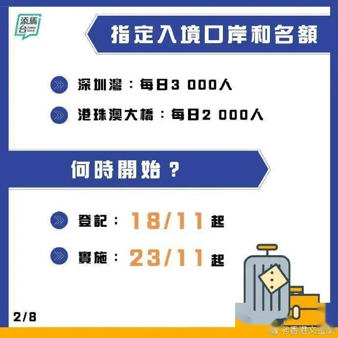 香港资料大全正版资料2025年免费资源指南