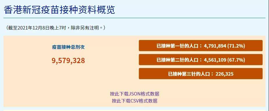 香港资料2021全年概览