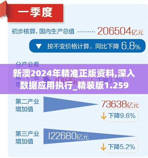 2025年香港与澳洲的精准资料概览