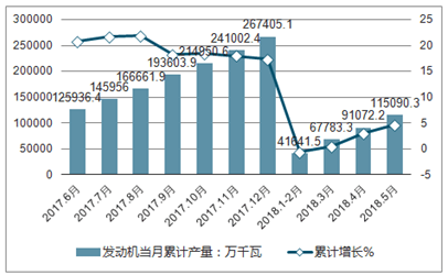 2025年香港资料精准预测