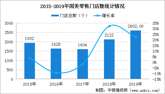 易胜博8916澳门官方平台—安全、便捷的在线娱乐体验
一.引言介绍 易盛与 澳门的魅力 的结合体—strong>eShengBo（即‘E’时代的胜利者）易胜搏官网下载