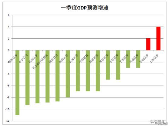 澳门六叔公精准资料免费查询官方澳门六叔公高手论谈