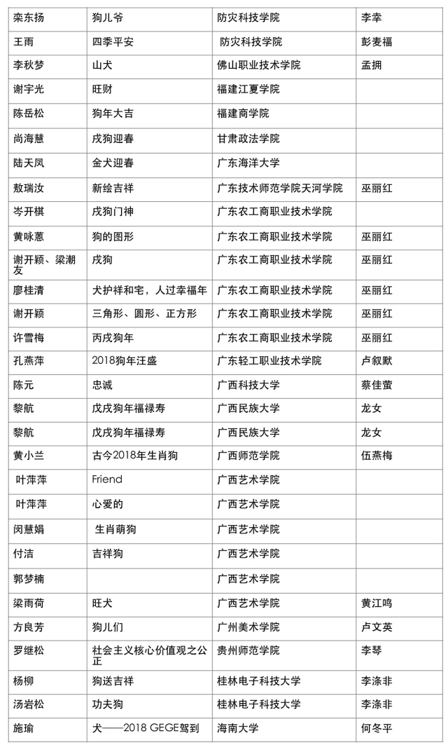 香港二四六开奖与十二生肖表排行，揭秘背后的文化与娱乐