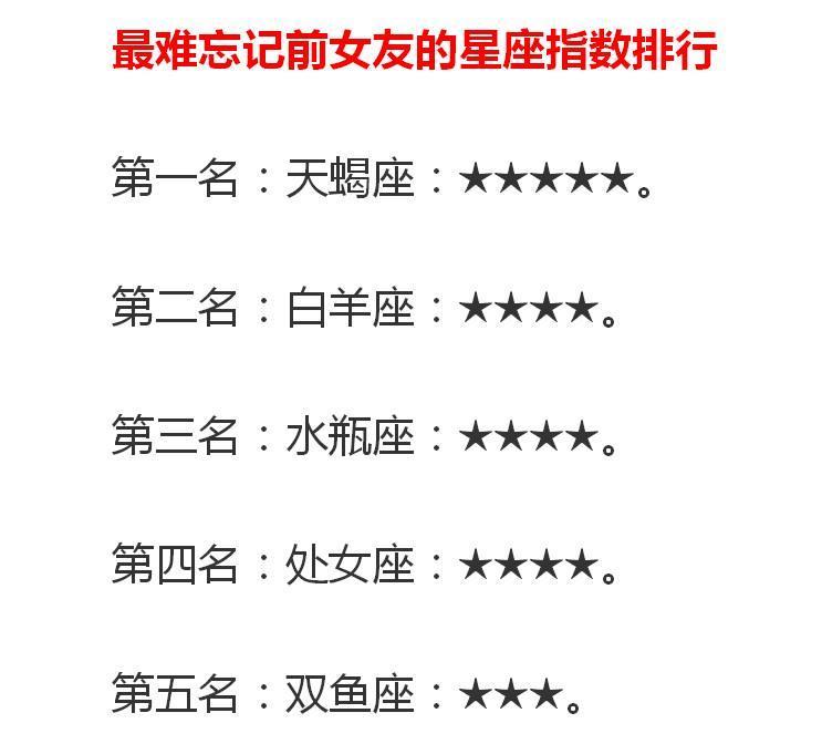 新澳天天开奖资料大全解析，第1052期十二不中分析报告