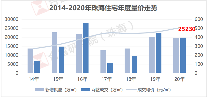 2025年深圳与亿彩网共绘未来蓝图——澳门特马今晚开奖的启示