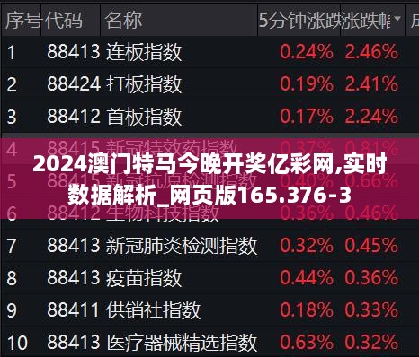 探索2025年澳门特马与亿彩网大小数之谜