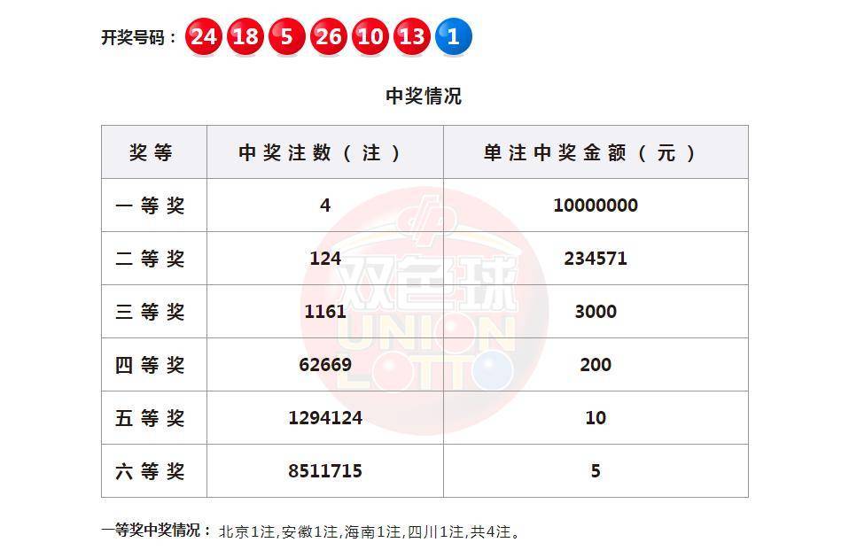2025年2月 第317页