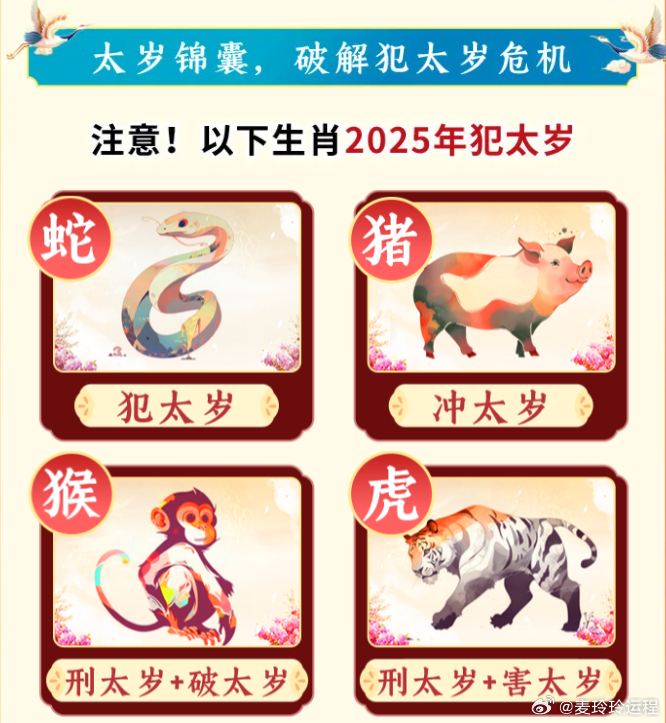 2025年澳门彩民的幸运指南，生肖相冲与每日彩市动态