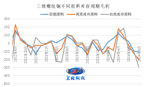 2025年2月 第315页