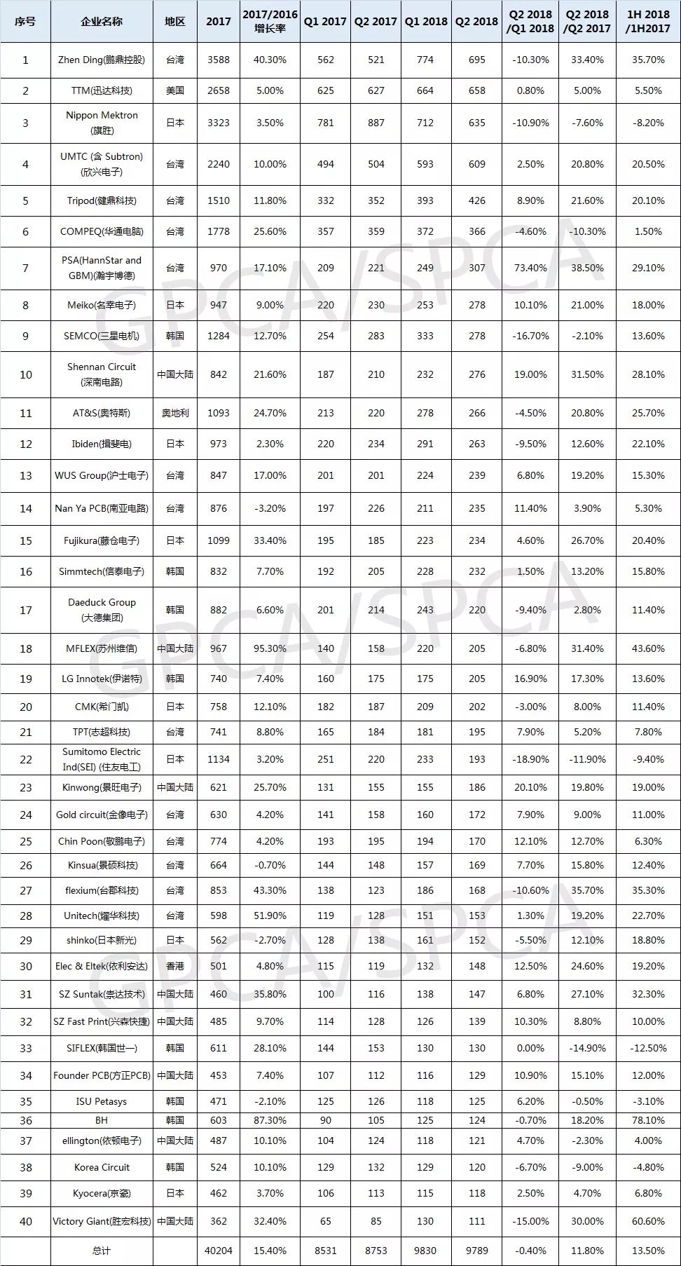 2025年2月 第311页