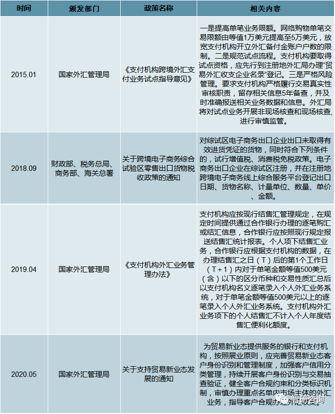 2025年香港正版资料免费大全，一、二、三的探索与展望