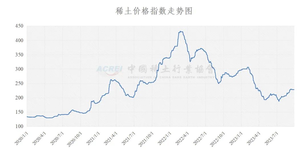 香港6合和彩官网资料查询，揭秘2025345期开奖号码的奥秘