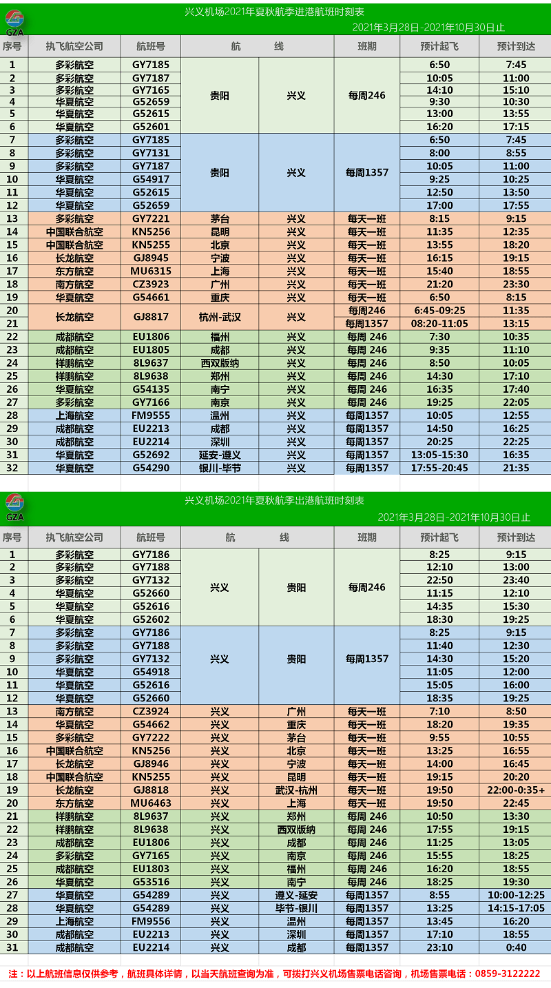 2025年2月 第308页