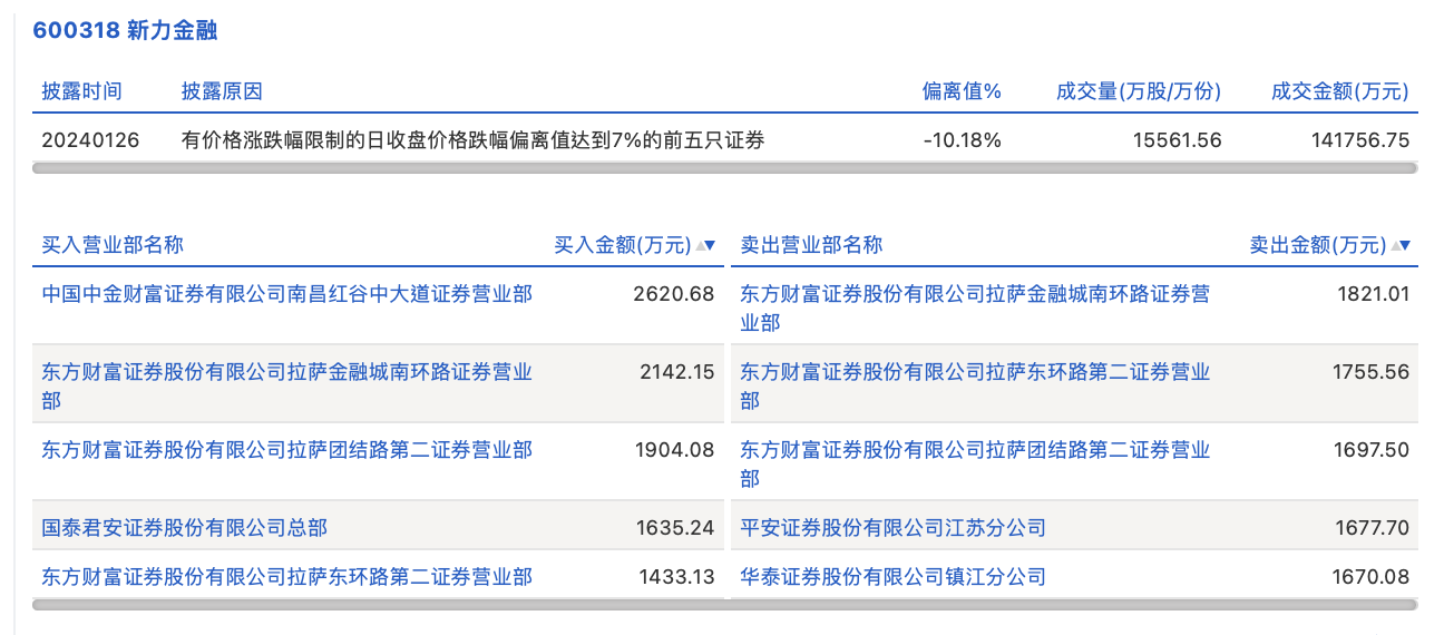 新澳现场开奖结果查询，今日揭晓的幸运数字