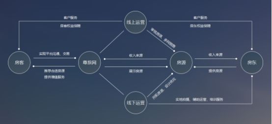 三期必開一肖 第168页