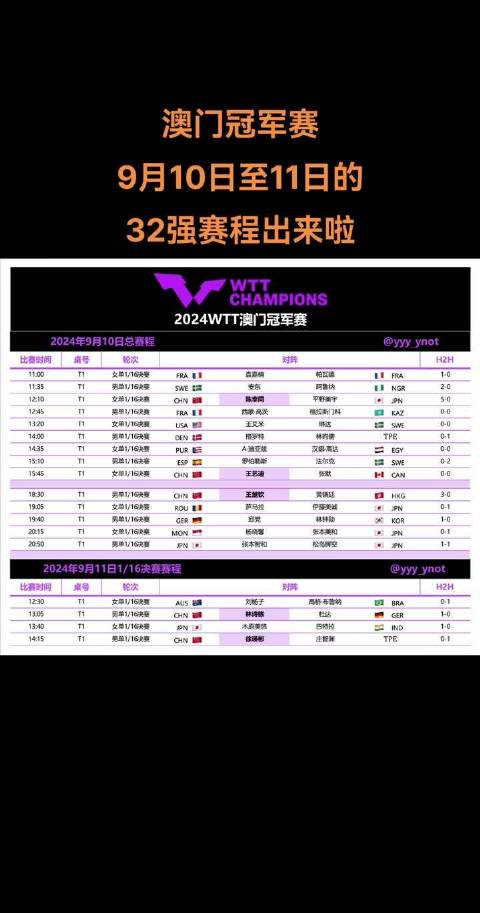 刘伯温白小姐期期准准,金钥匙12码