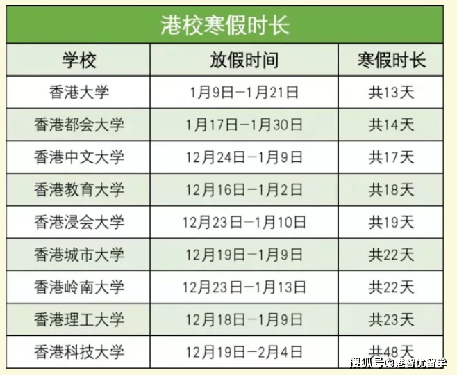 香港网站大全一览表最新版