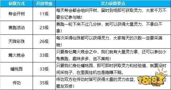 香港资料免费资料大全一览表，探索与获取的全面指南