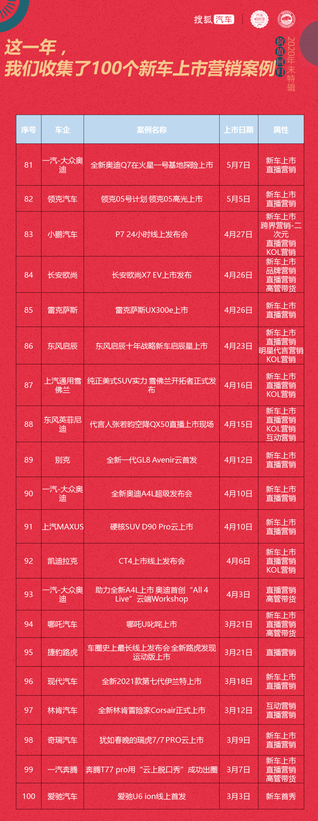 精准三肖三期内必中，实例与策略分析