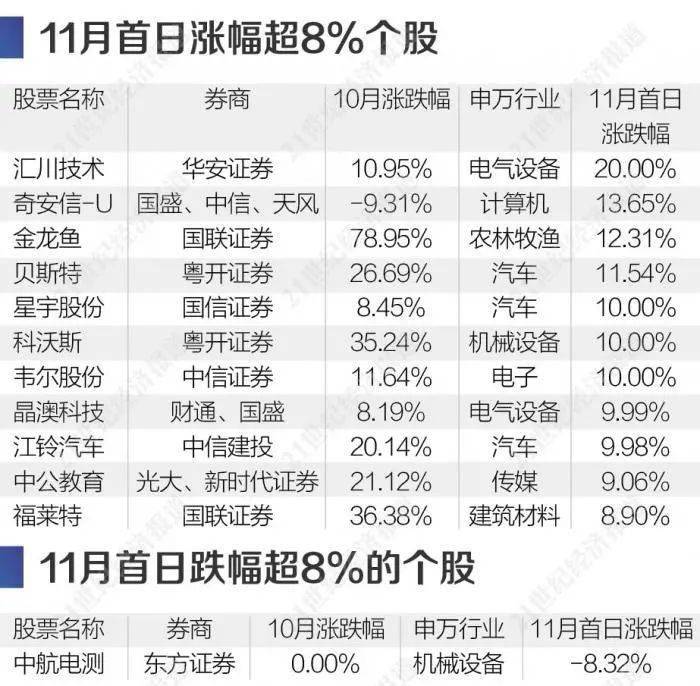 香港2025精准资料大全与东方心经的探索