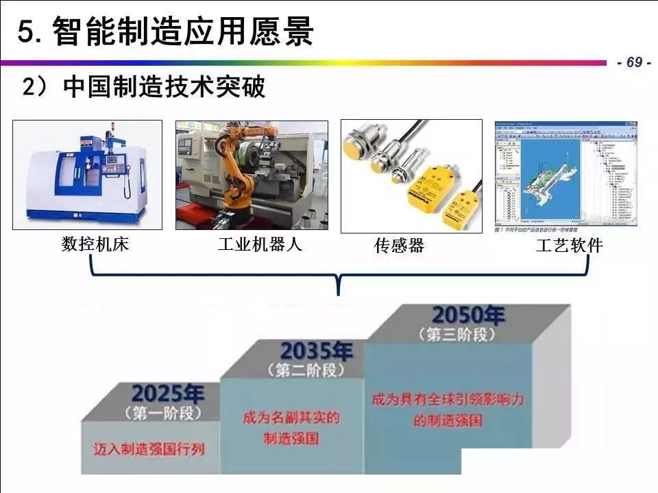 香港2025精准资料解析与期待码的最新动态