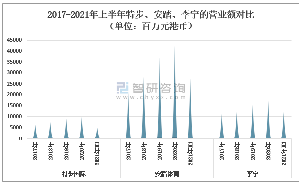 香港2025精准资料与期待码的探讨