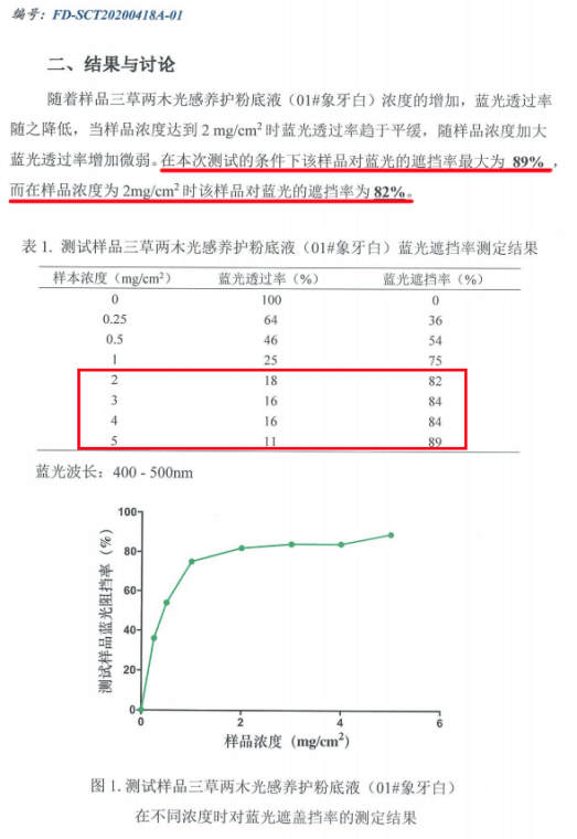 蓝姐三中三论坛精准资料大全，传真工作资料与电脑知识的最新探索