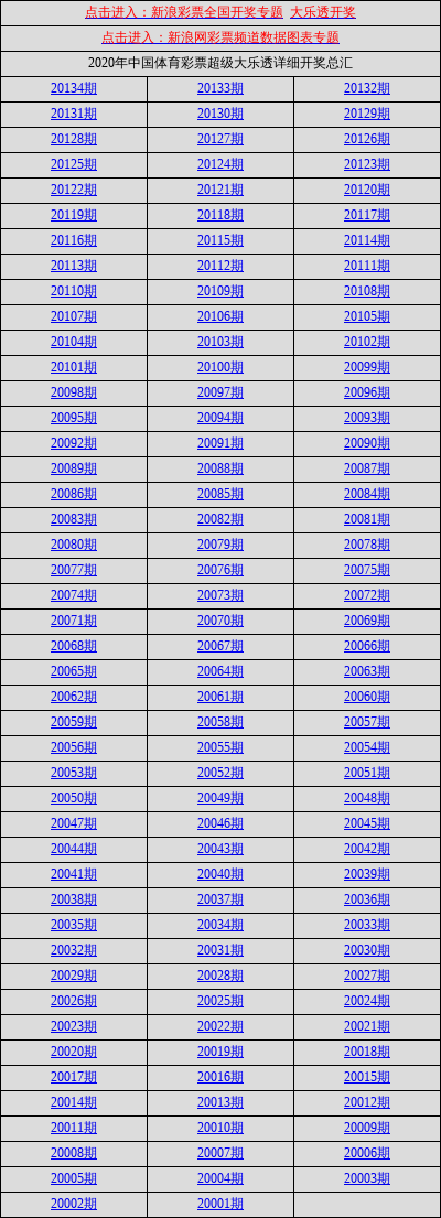 2025年2月 第260页