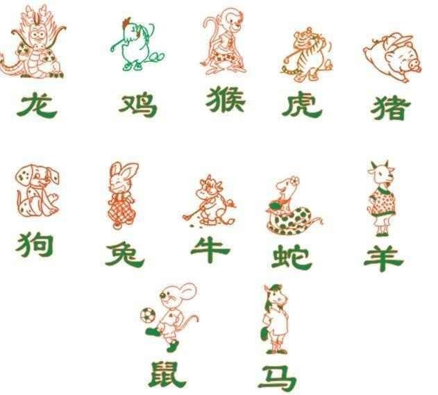 香港六合和彩官网与十二生肖的数字奥秘