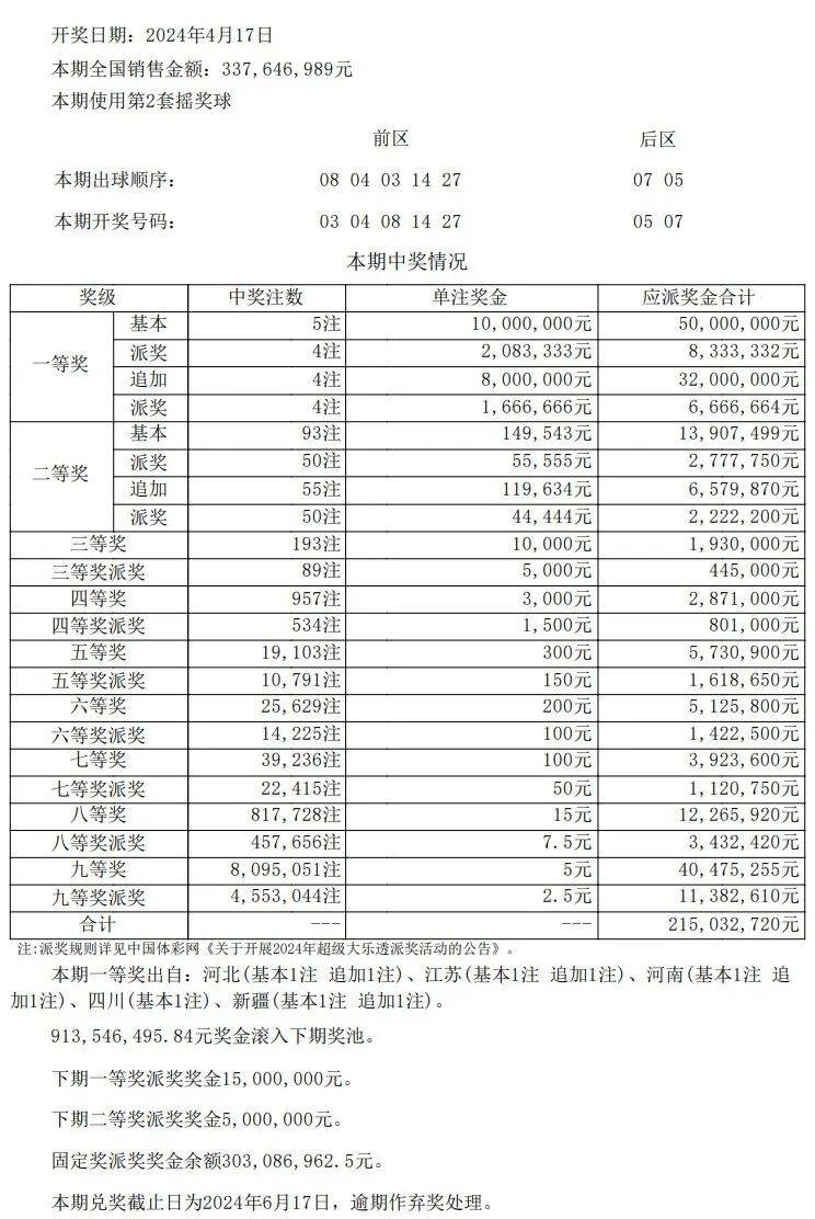 2025年2月 第227页