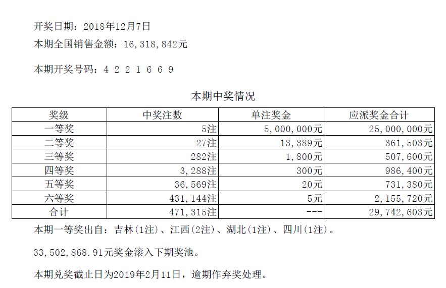 2025年2月 第226页