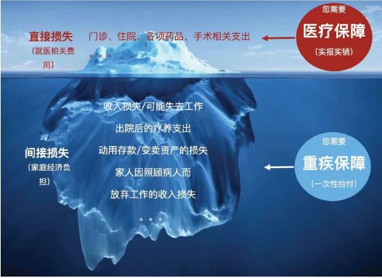三期必開一肖 第156页