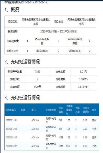 蓝月亮精选枓2020年开奖结果查询与汇总报告