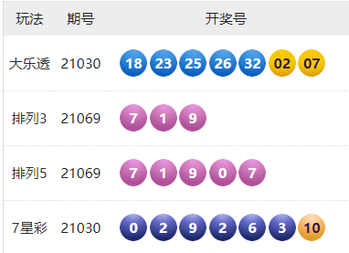 2025年2月 第203页