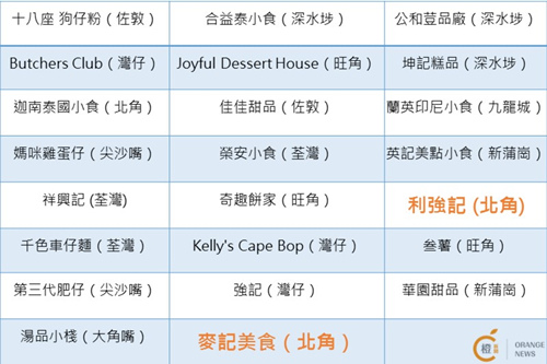 香港今晚六给彩开奖结果揭秘—精彩纷呈的竞猜盛宴之夜纪实香港今晚六给彩开奖结果今天晚上开什么号码