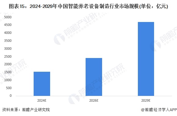 香港资料最准的2025，预见未来，数据为王