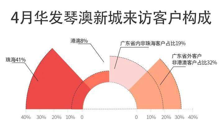 香港资料库48kccm，数据资源的新枢纽