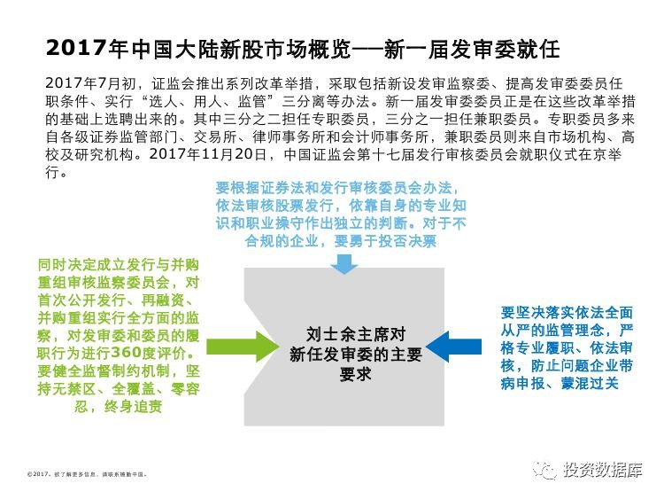 免费香港资料大全2025年，全面解析与展望