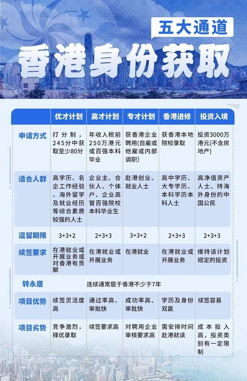 今天开什么特马 第145页