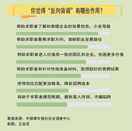 香港资料审核部门的名称及其职能简介