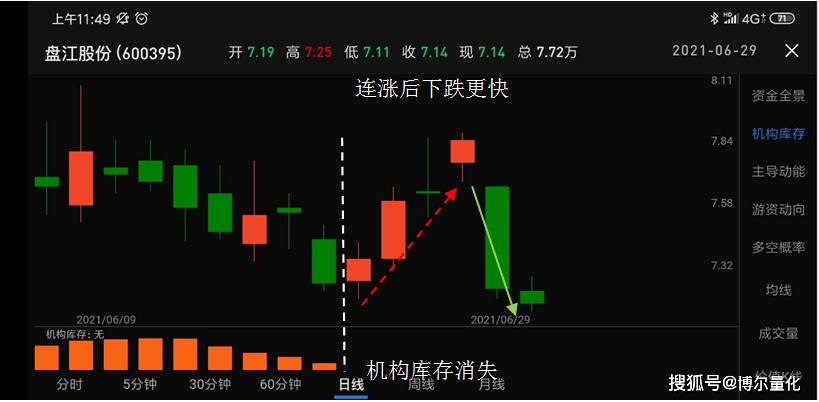 精准三肖三期内必中，解读其含义与背后的策略